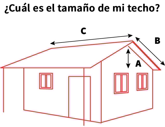 Cual es el tamano de mi techo